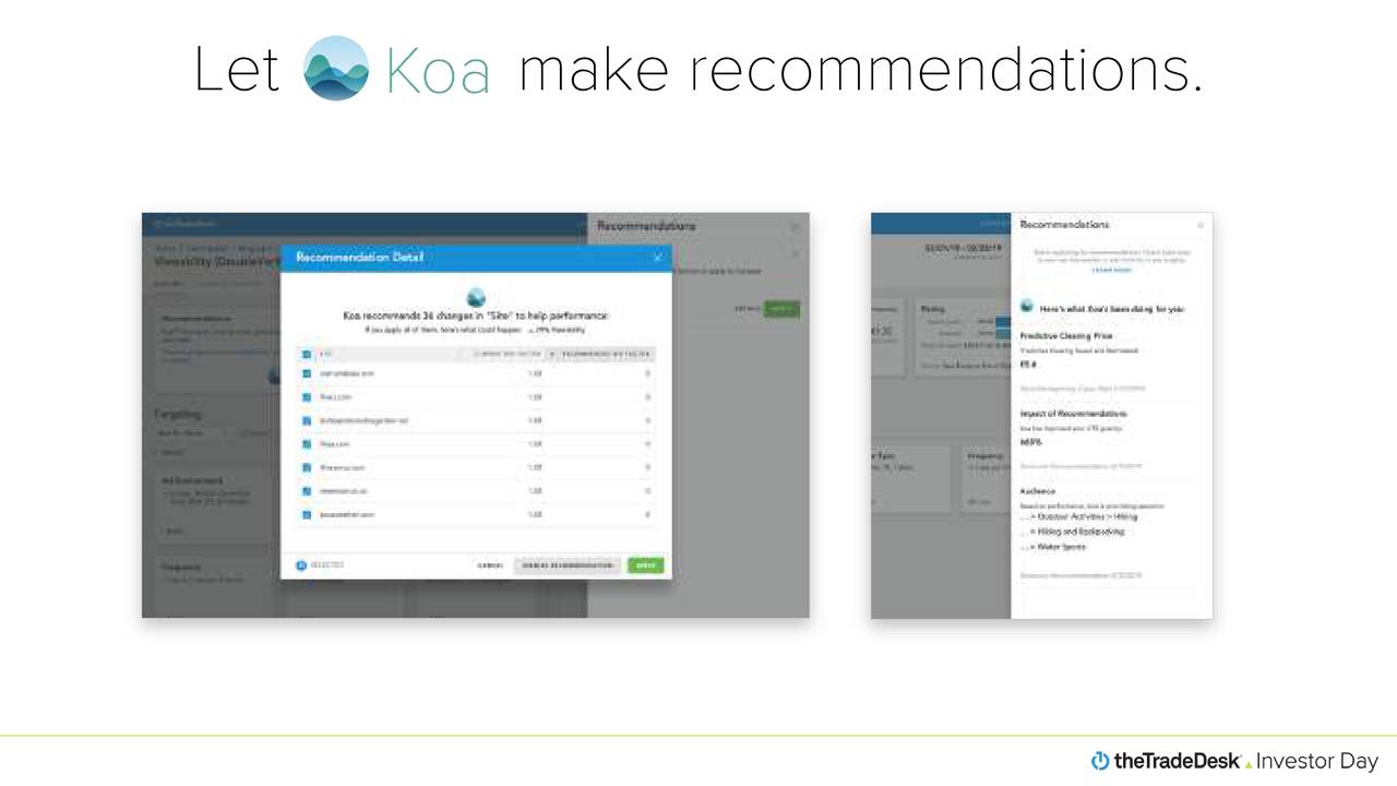 The Trade Desk Investor Day Slideshow (NASDAQTTD) Seeking Alpha