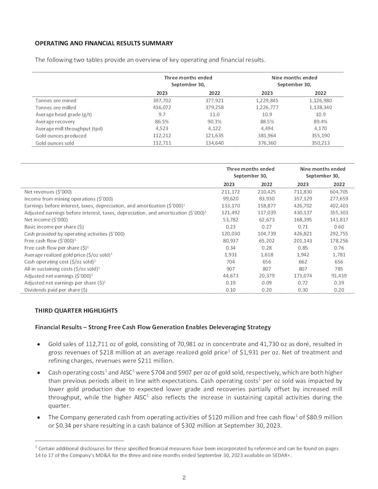 Lundin Gold Inc. 2023 Q3 Results Earnings Call Presentation
