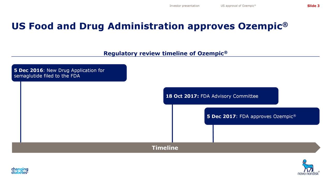 Novo Nordisk A/S (NVO) Presents On US Approval Of Ozempic Slideshow (NYSENVO) Seeking Alpha