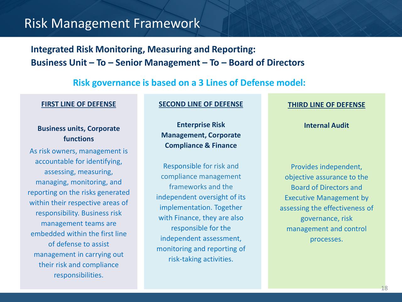 Home Capital Group Inc. 2017 Q3 Results Earnings Call Slides