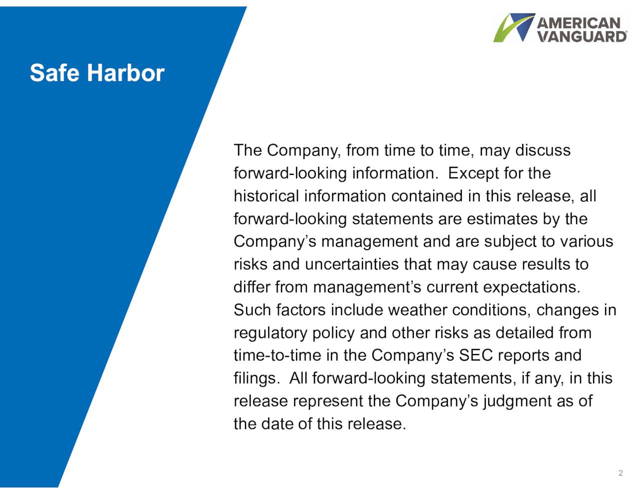 American Vanguard Corporation 2021 Q4 Results Earnings Call