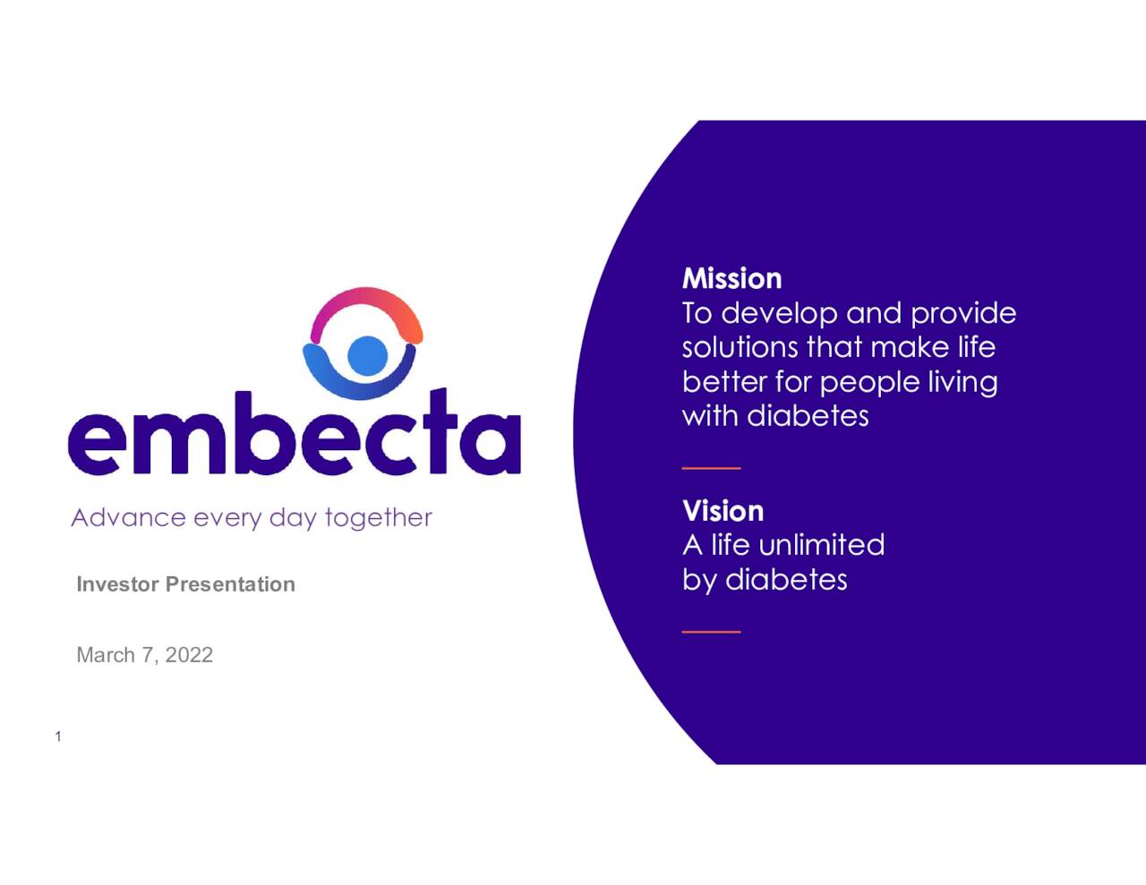 Becton, Dickinson and Company (BDX) Investor Presentation Slideshow