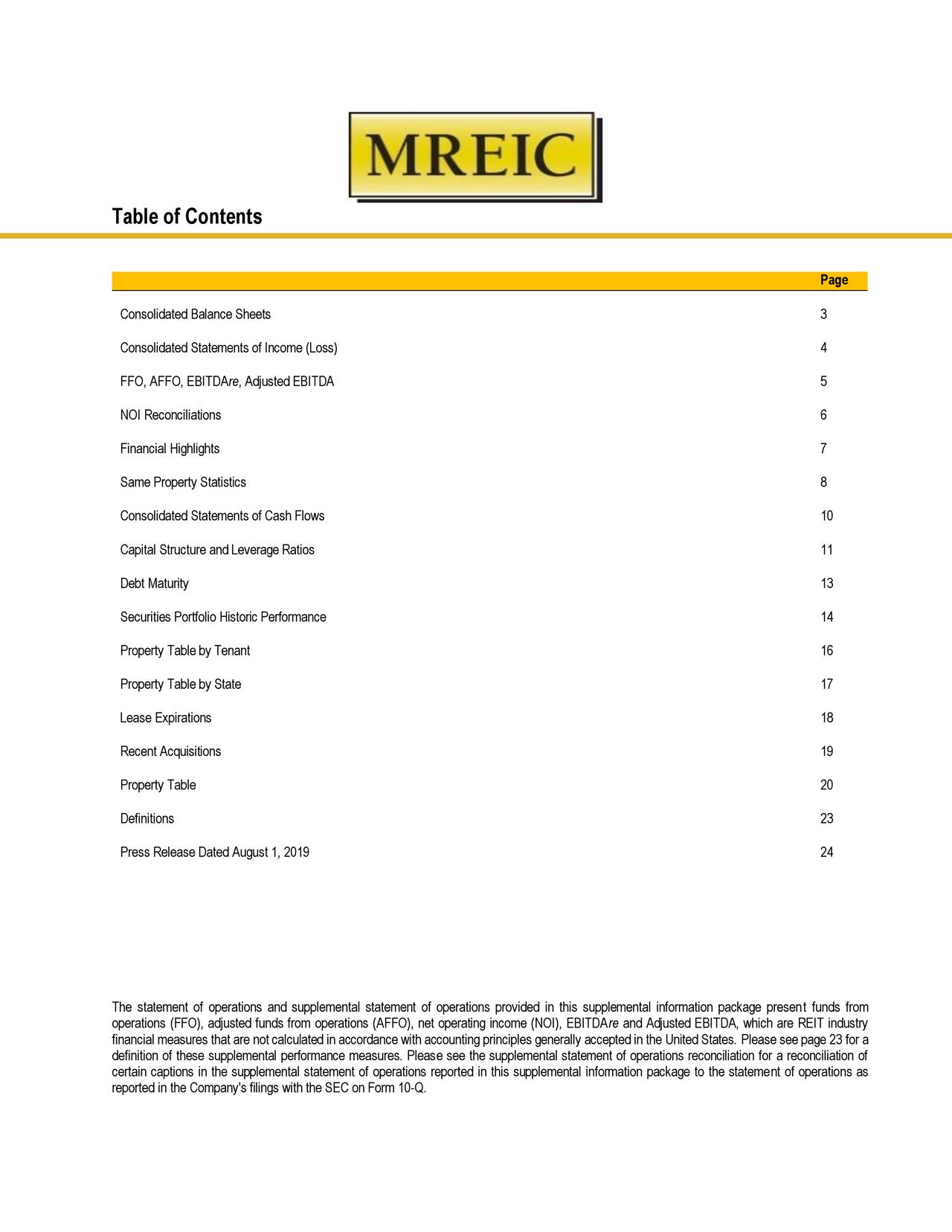 Monmouth Real Estate Investment Corporation 2019 Q3 Results