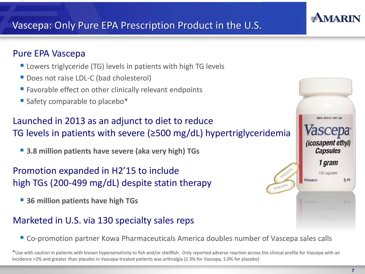 Amarin Corporation PLC 2016 Q2 Results Earnings Call Slides (NASDAQ