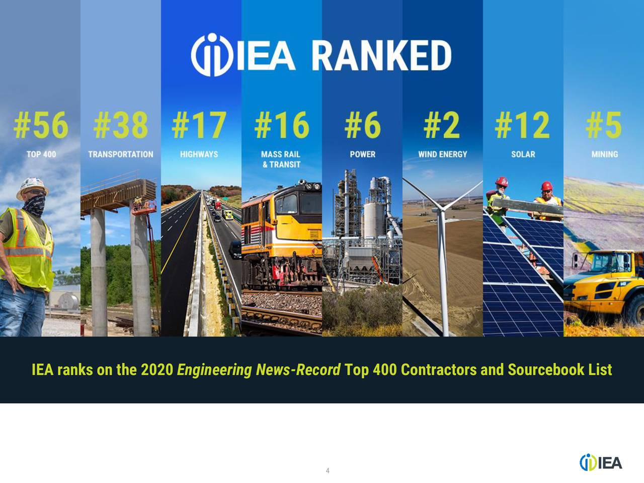 Infrastructure and Energy Alternatives, Inc. 2020 Q3 Results