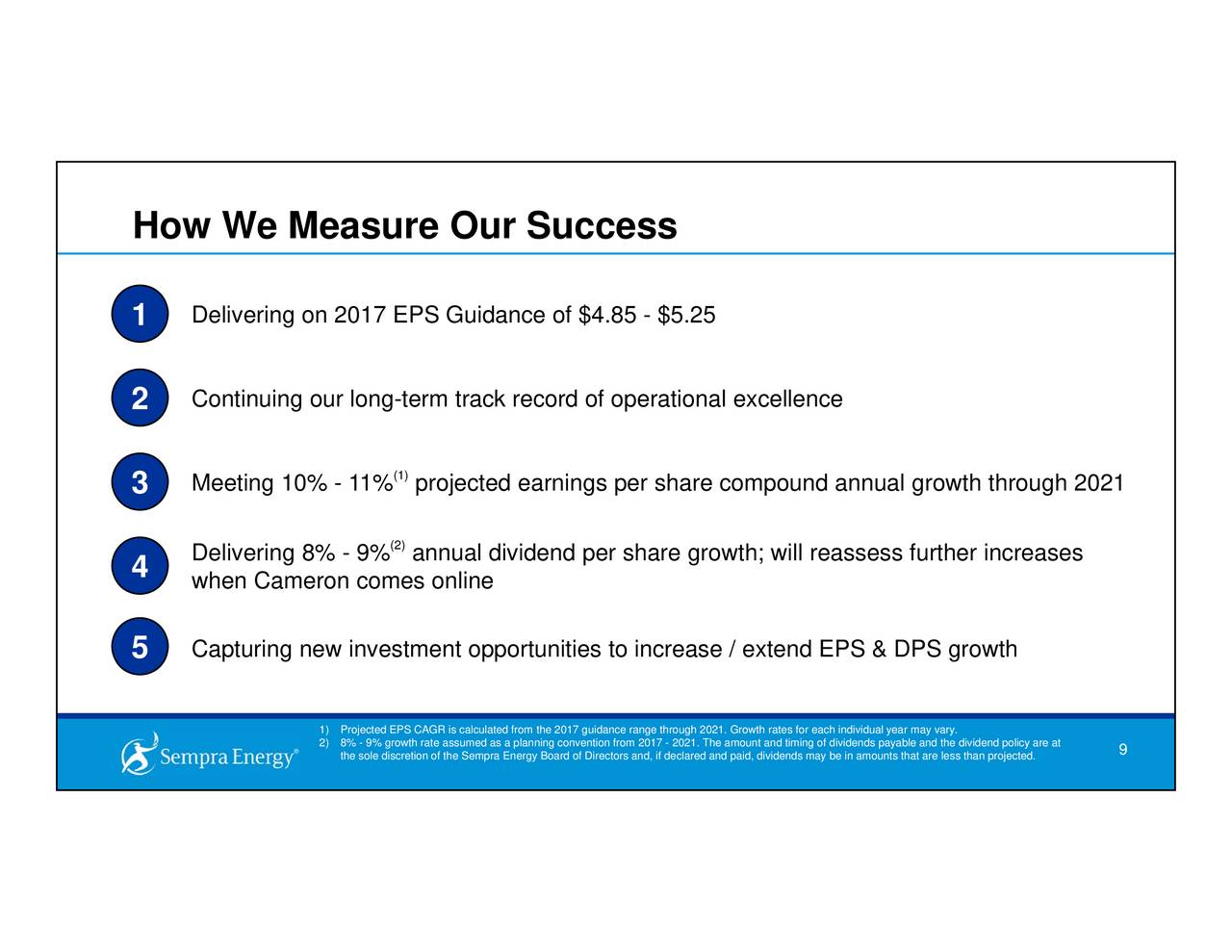 Sempra Energy (SRE) Investor Presentation Slideshow (NYSESRE