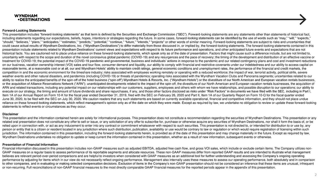 Wyndham Destinations, Inc. 2020 Q2 Results Earnings Call Presentation (NYSETYL) Seeking Alpha