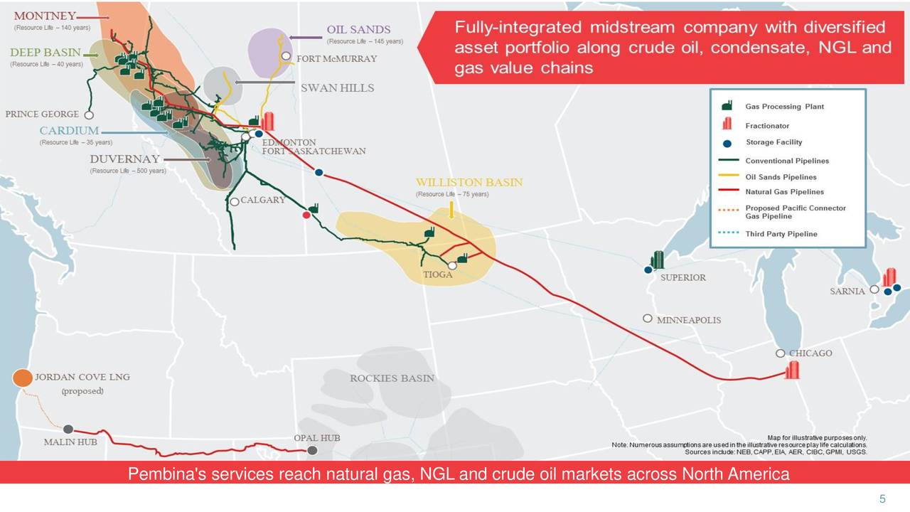 Pembina Pipeline (PBA) Investor Presentation Slideshow (NYSEPBA