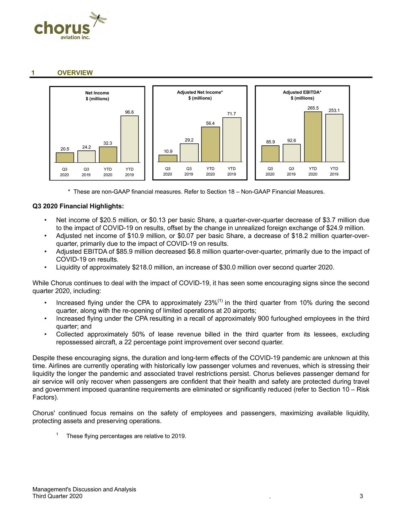 Chorus Aviation Inc. 2020 Q3 Results Earnings Call Presentation (OTCMKTSCHRRF) Seeking Alpha