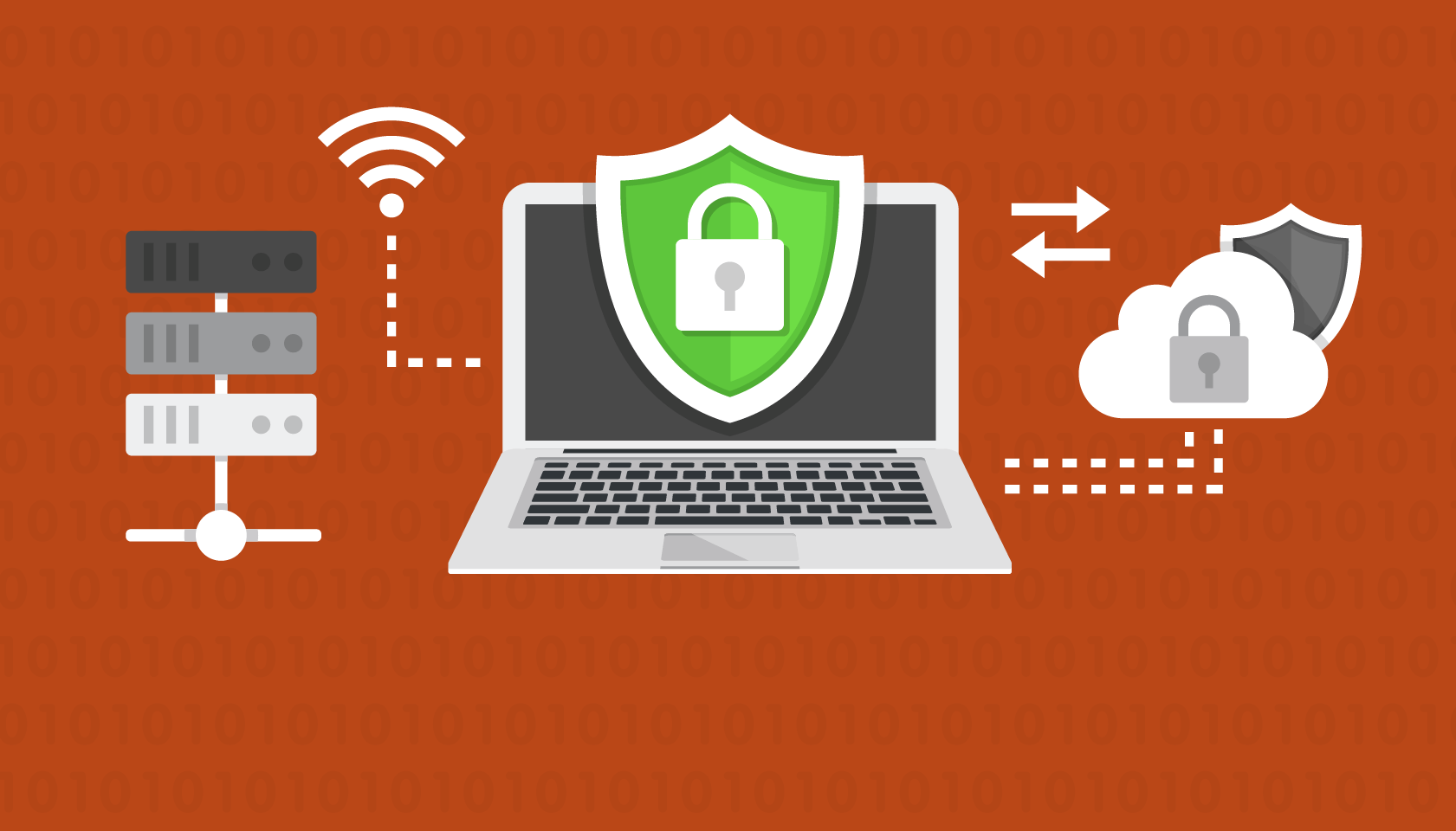 10 erreurs d’implémentation HTTPS Étude SEMrush