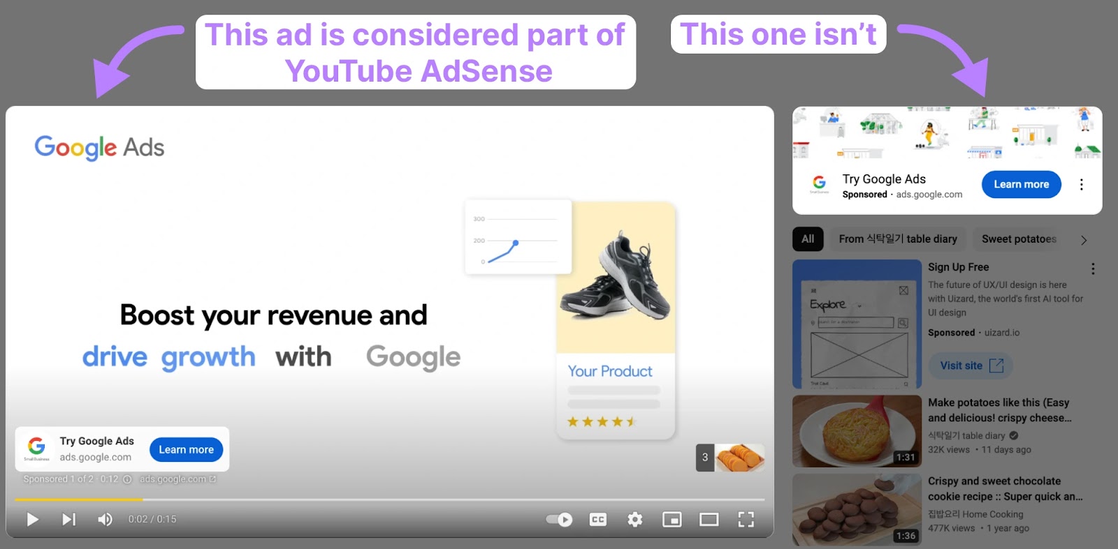 YouTube AdSense How to Earn Money from Your Videos