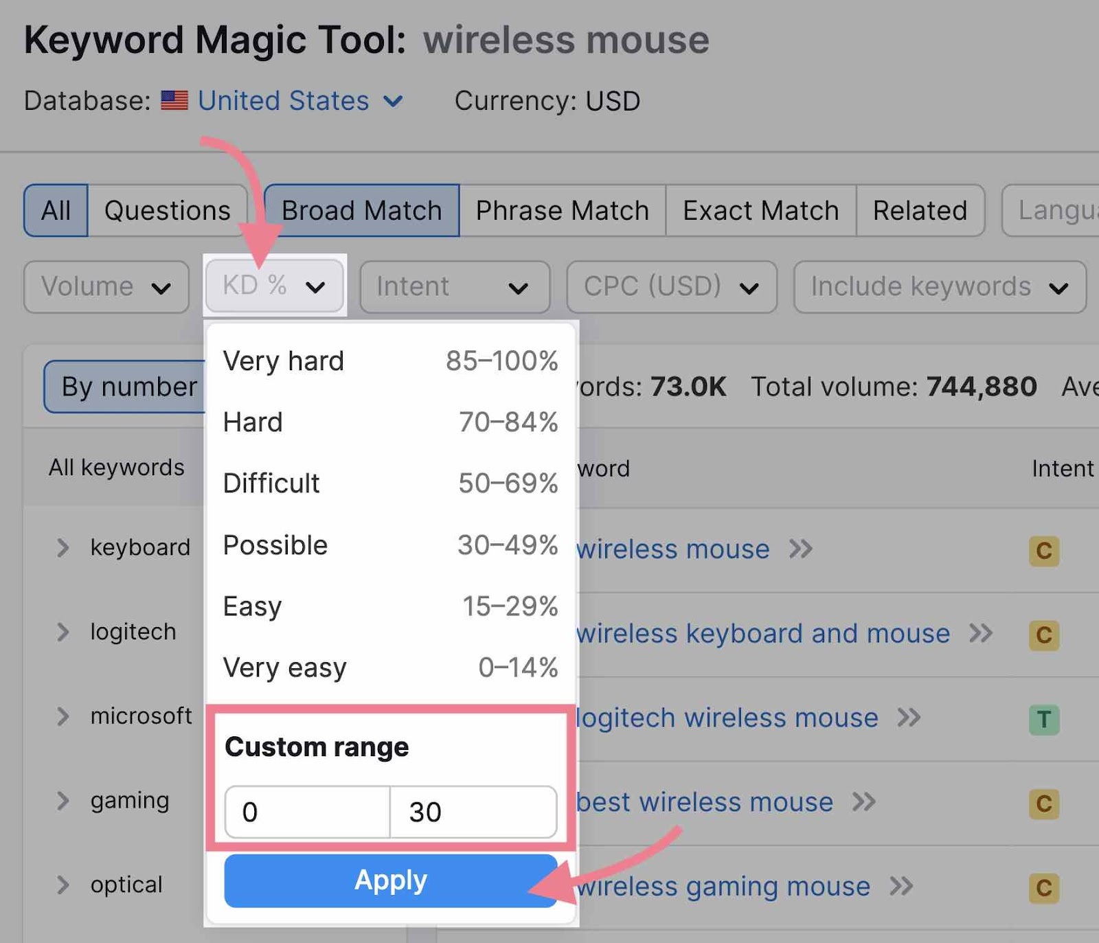 How to Choose Keywords for SEO (A 5Step Guide)