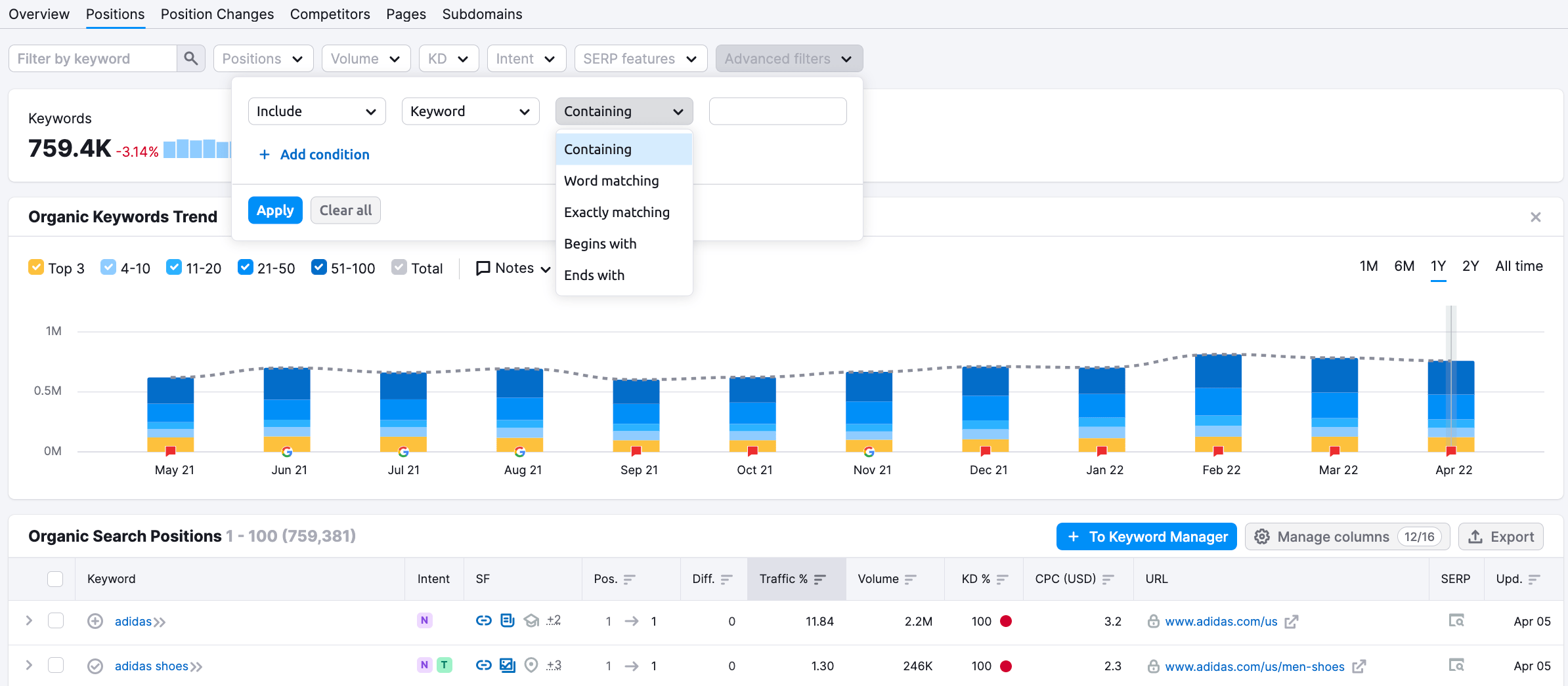 How do keyword filters in Semrush work? question Semrush Toolkits