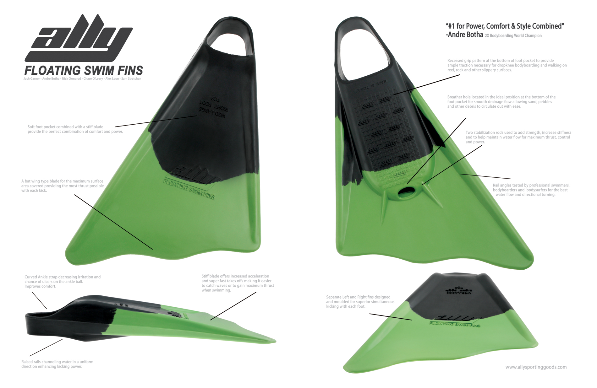ALLY FINS Black