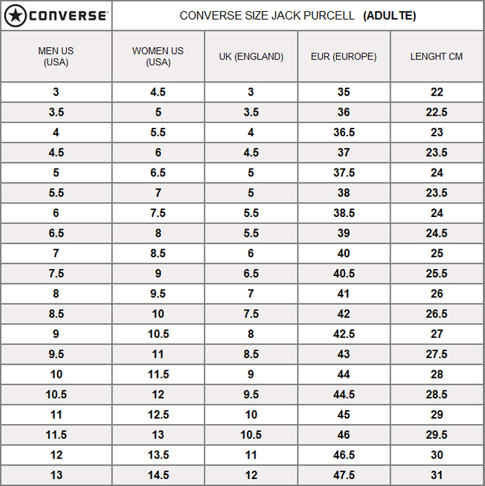 RIO X20 Montreal | Shoe size conversion charts Boots4all - Boutique X20 MTL