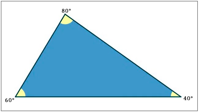 Tipos de triângulos e suas características Significados