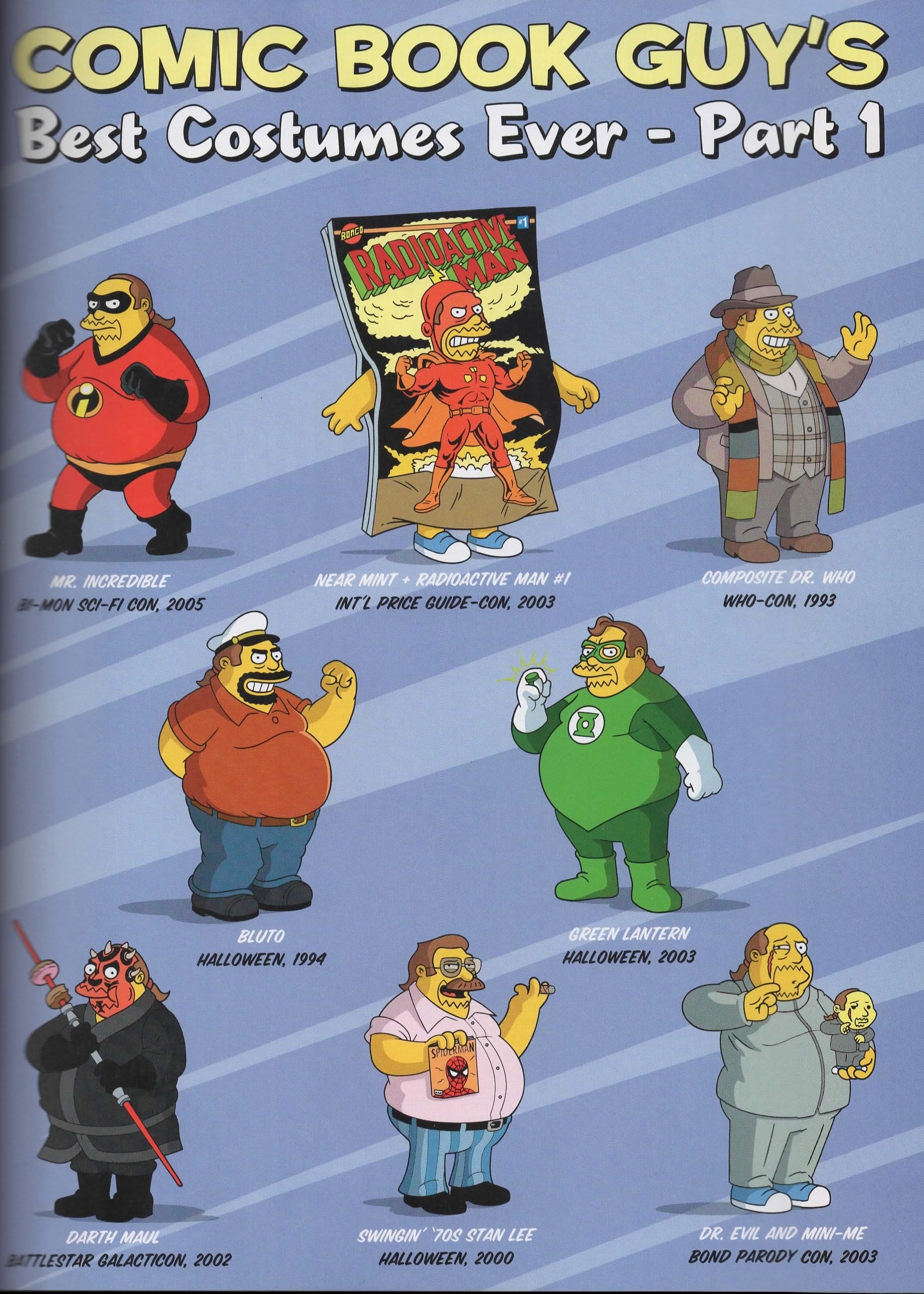 Comic Book Guy's Best Costumes Ever Part 1 Wikisimpsons, the