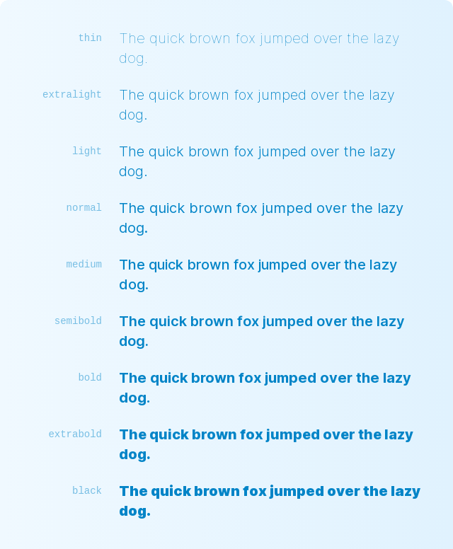 Typography Font Weight 《Tailwind CSS v2.0 Documentation》 书栈网 ·