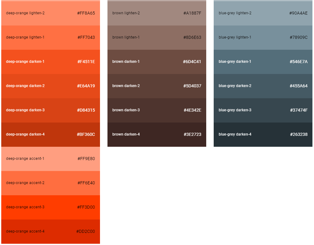 样式和动画 Colors（颜色） 《Vuetify.js 2.2.26 使用教程》 书栈网 · BookStack