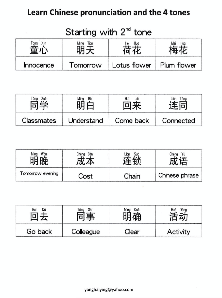 Learn Chinese pronunciation through the 4 tones Haiying Yang Skillshare