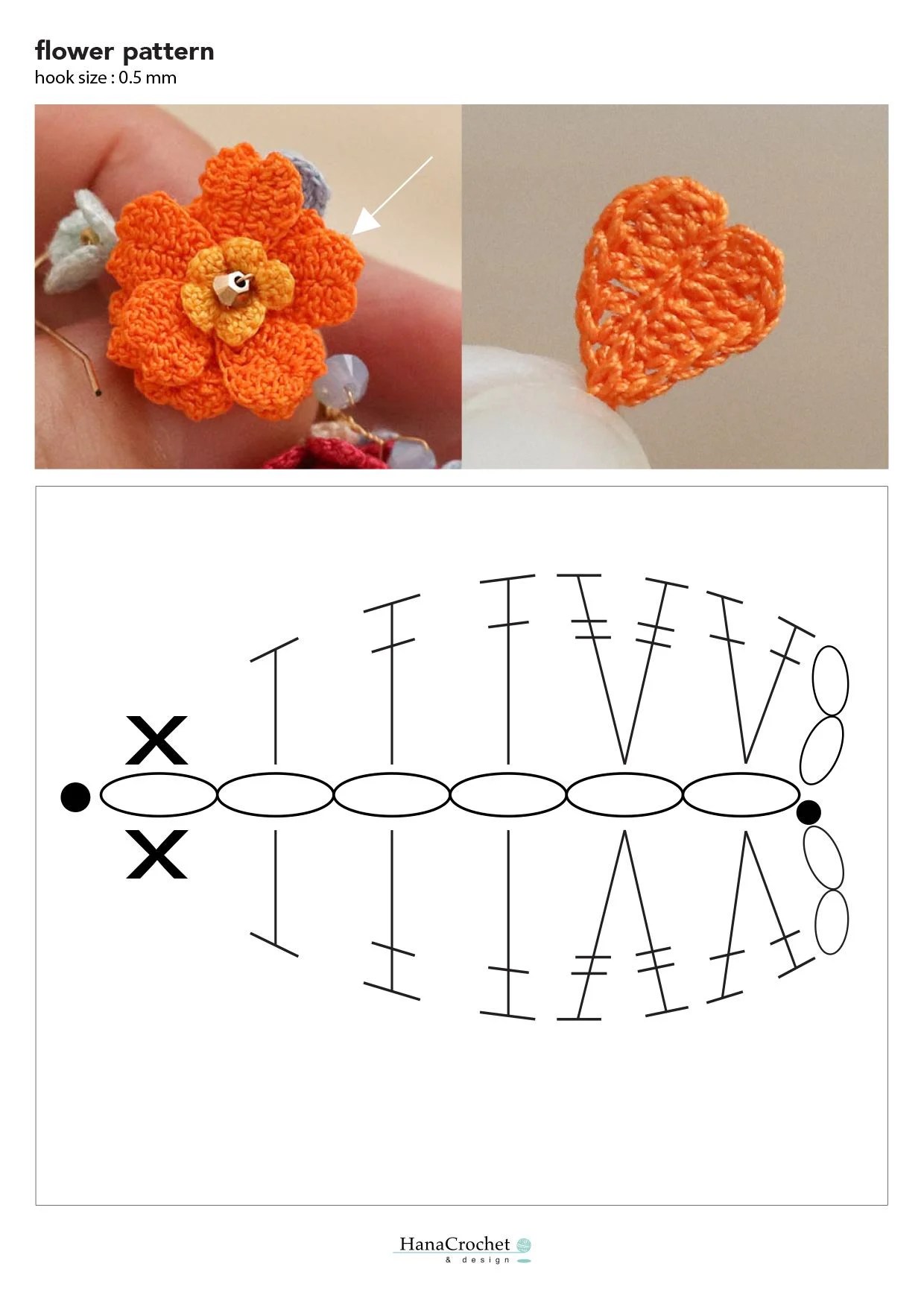 crochet flowers earrings how to make crochet flowers earrings