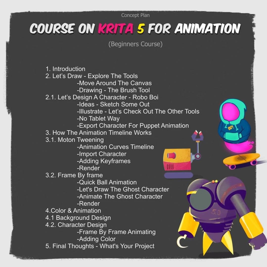 Make Your FIRST 2D Animation With KRITA 5 Munkaa Skillshare