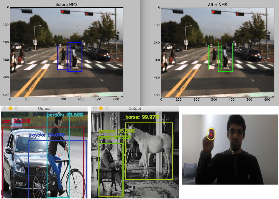 Computer Vision with Python Object detection and Tracking İbrahim