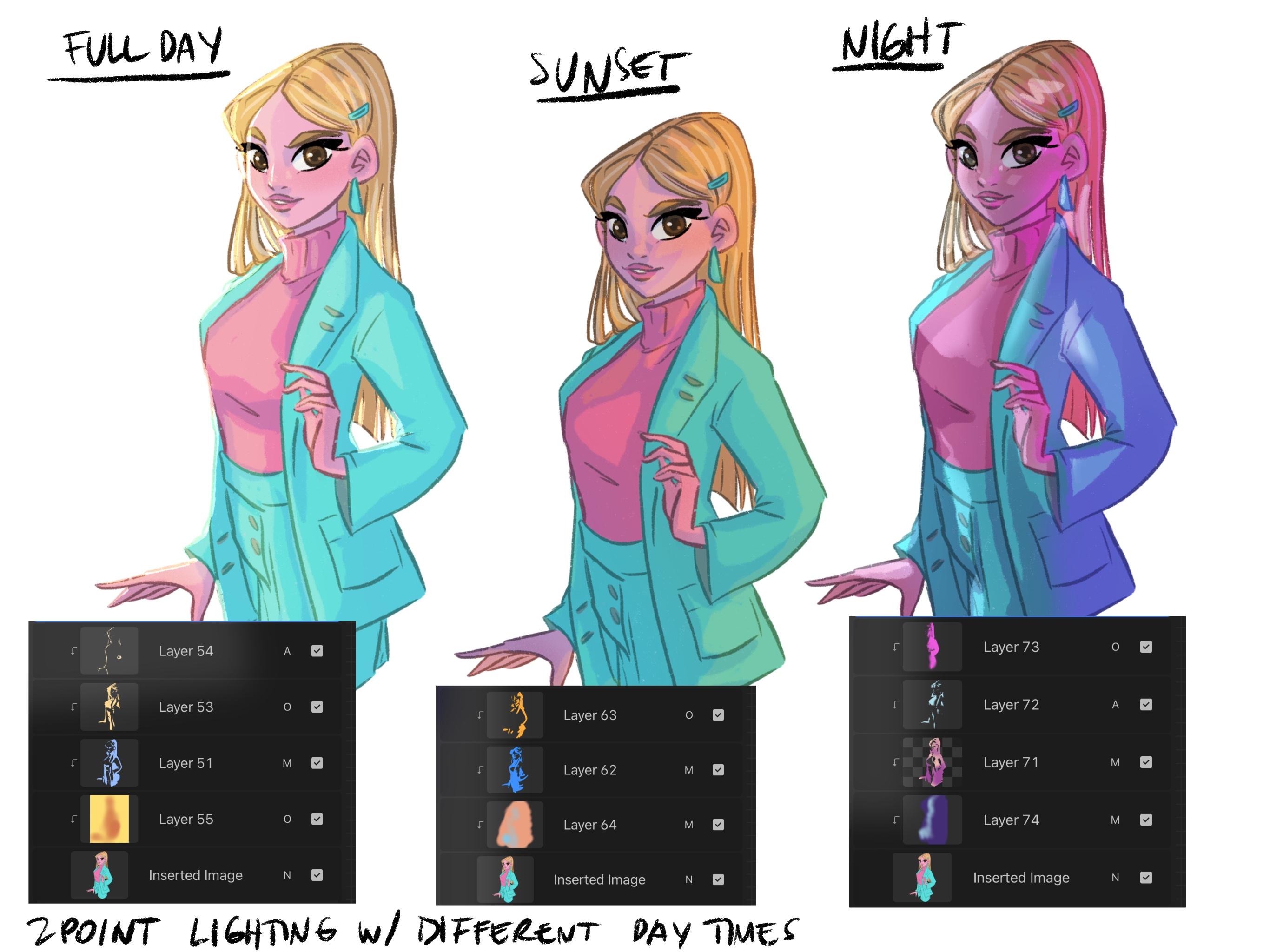 Simple Lighting for Procreate Illustration Maria Lia Malandrino