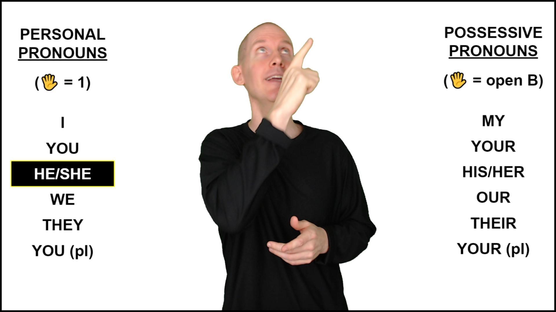 ASL Family + Adjectives + QA American Sign Language Able Lingo