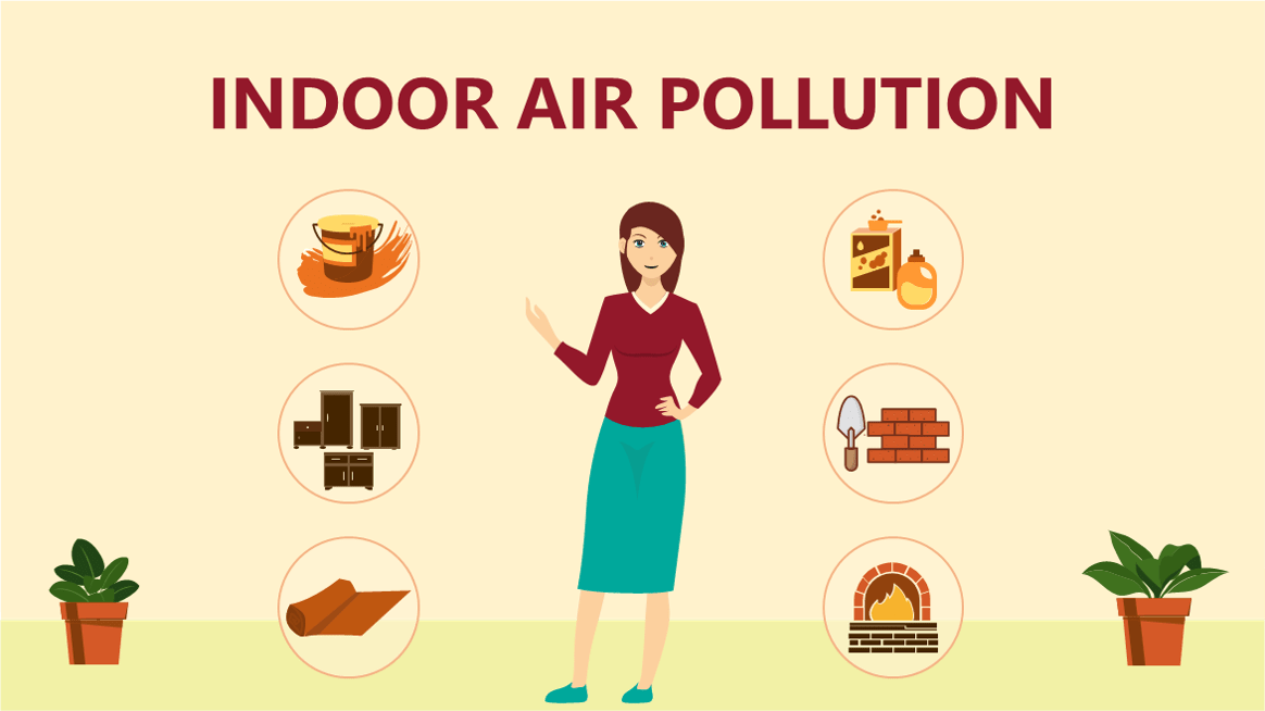 Indoor Air Pollution Sources and preventive measures to improve