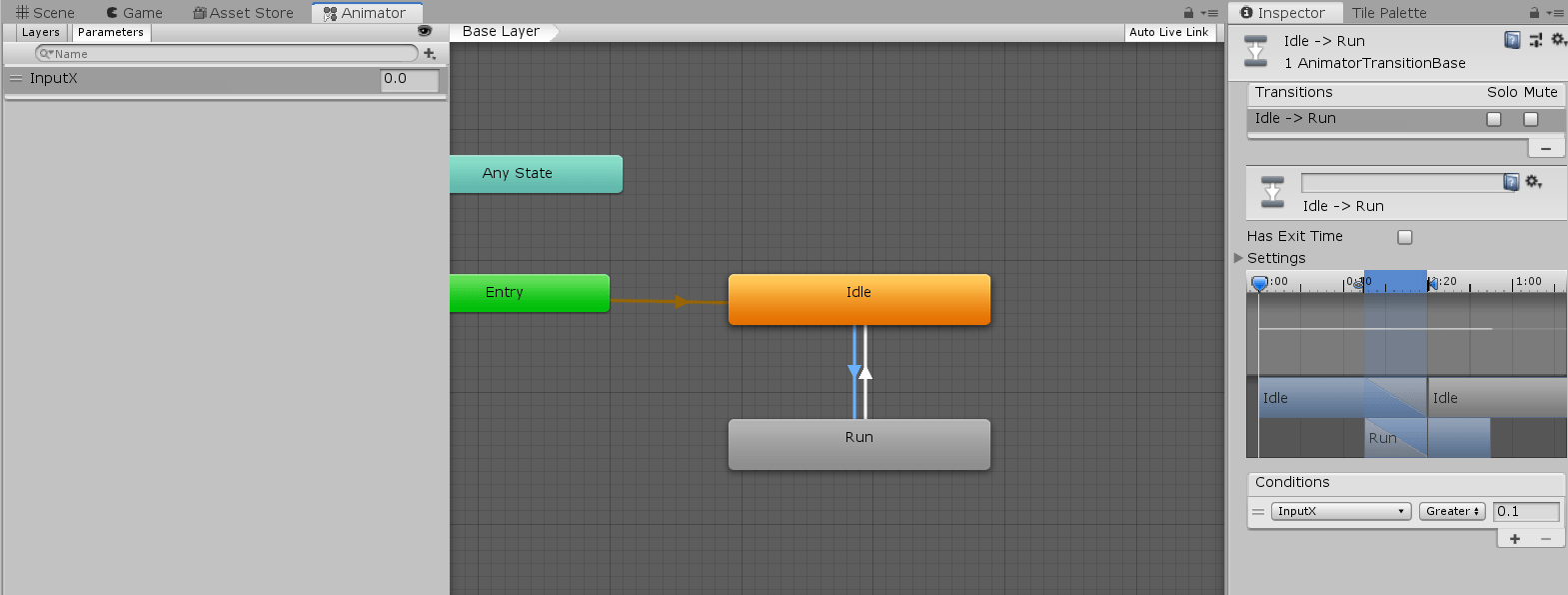Unity Crash Course Basics of 2D Game Development Christopher Navarre