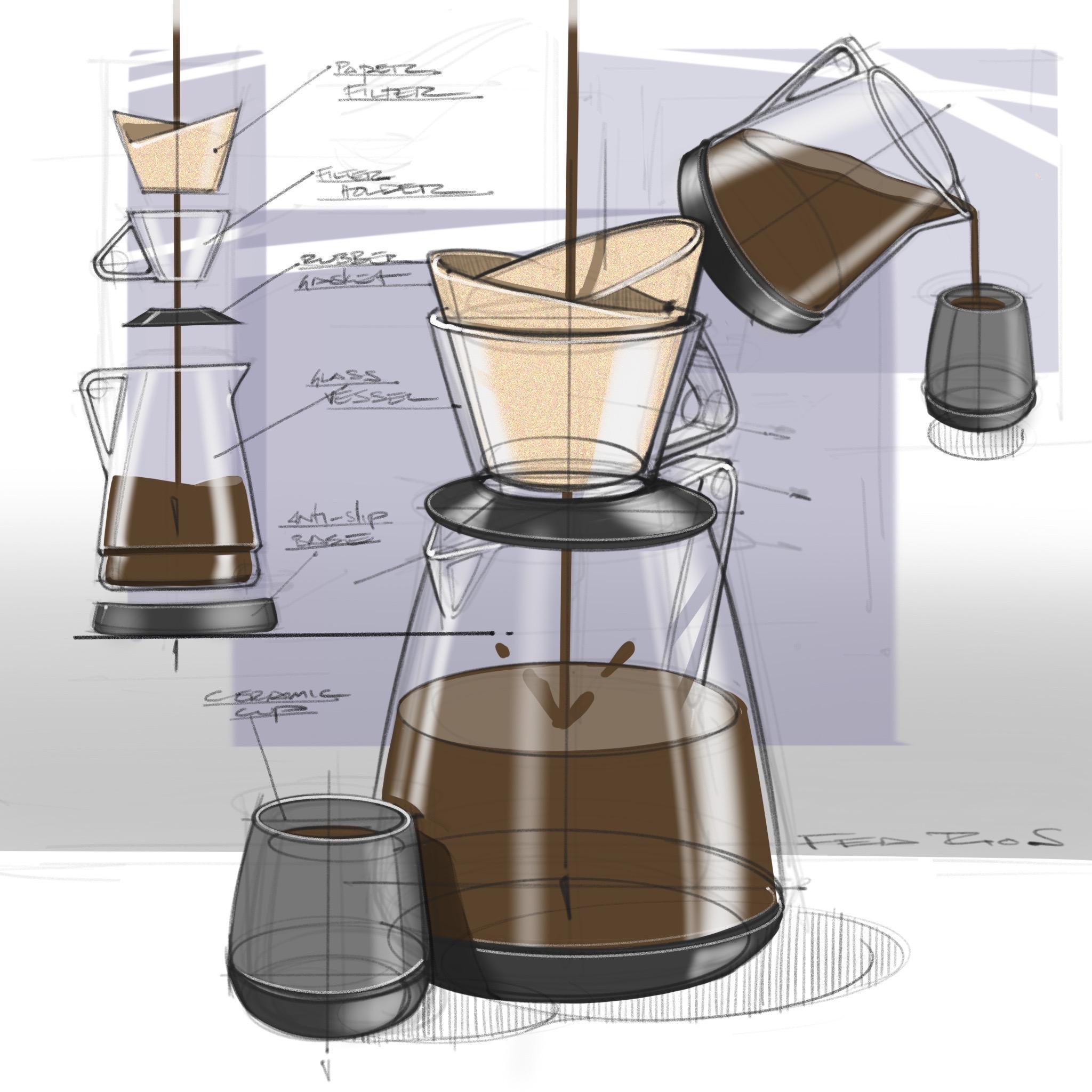 Design Sketching Develop and Render Product Designs in Procreate Fed
