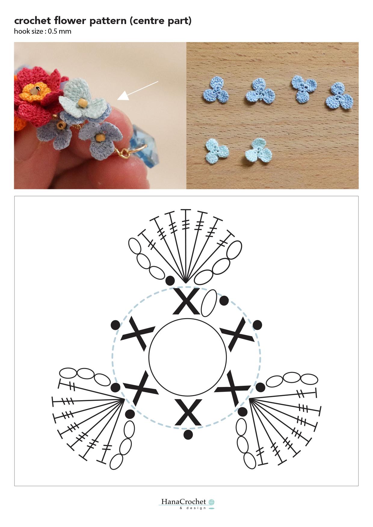 crochet flowers earrings how to make crochet flowers earrings