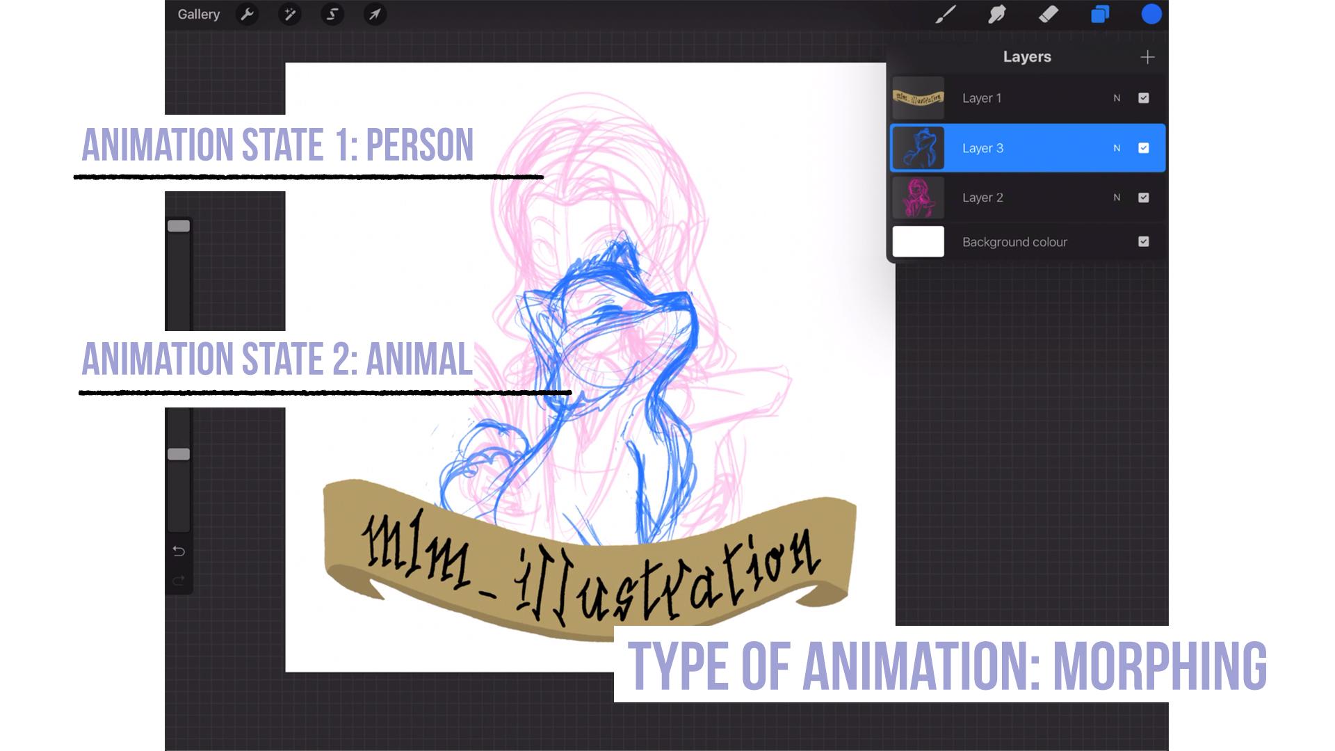 Animate your Artwork with an iPad Maria Lia Malandrino Skillshare