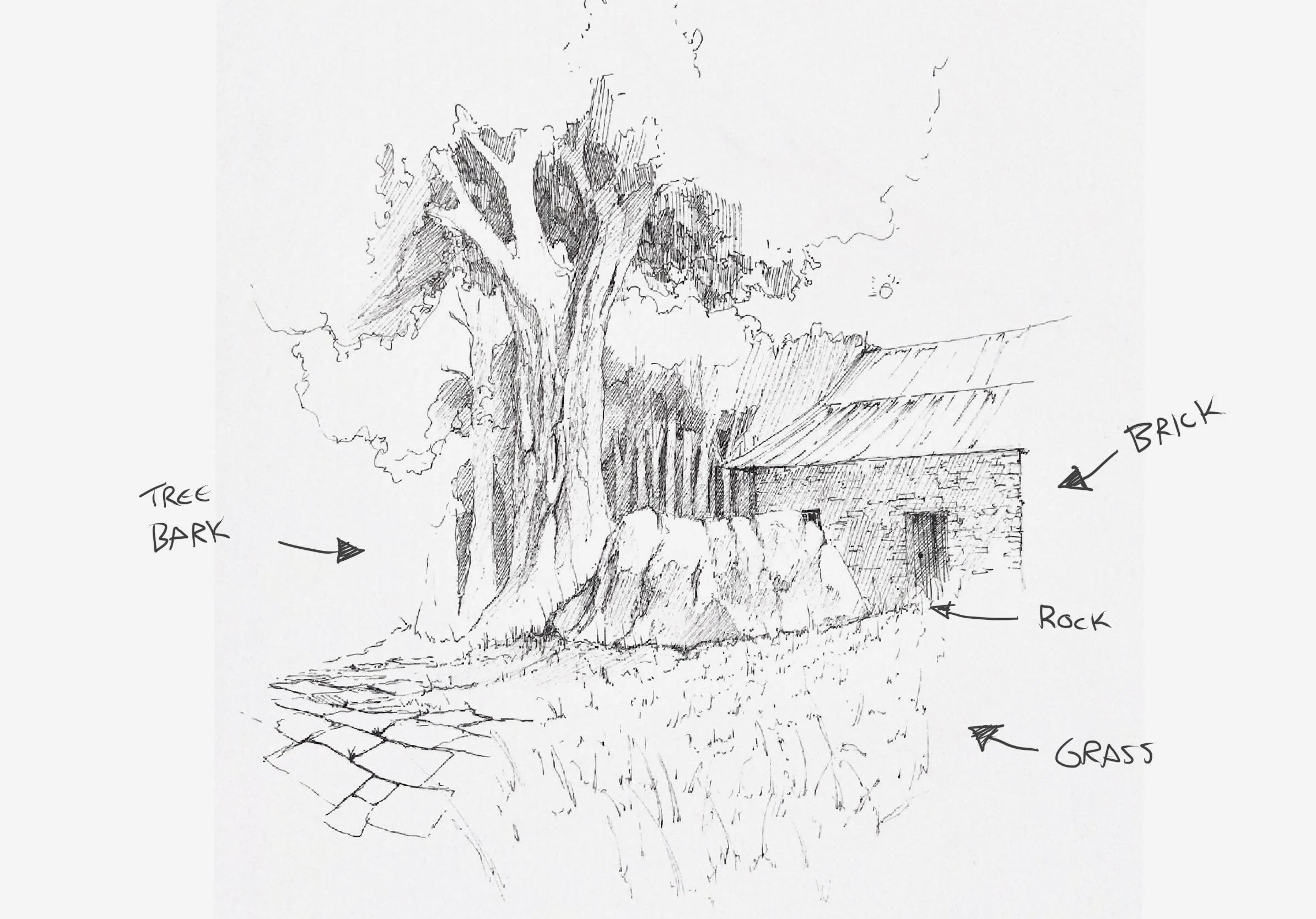 Art Drawing Textures