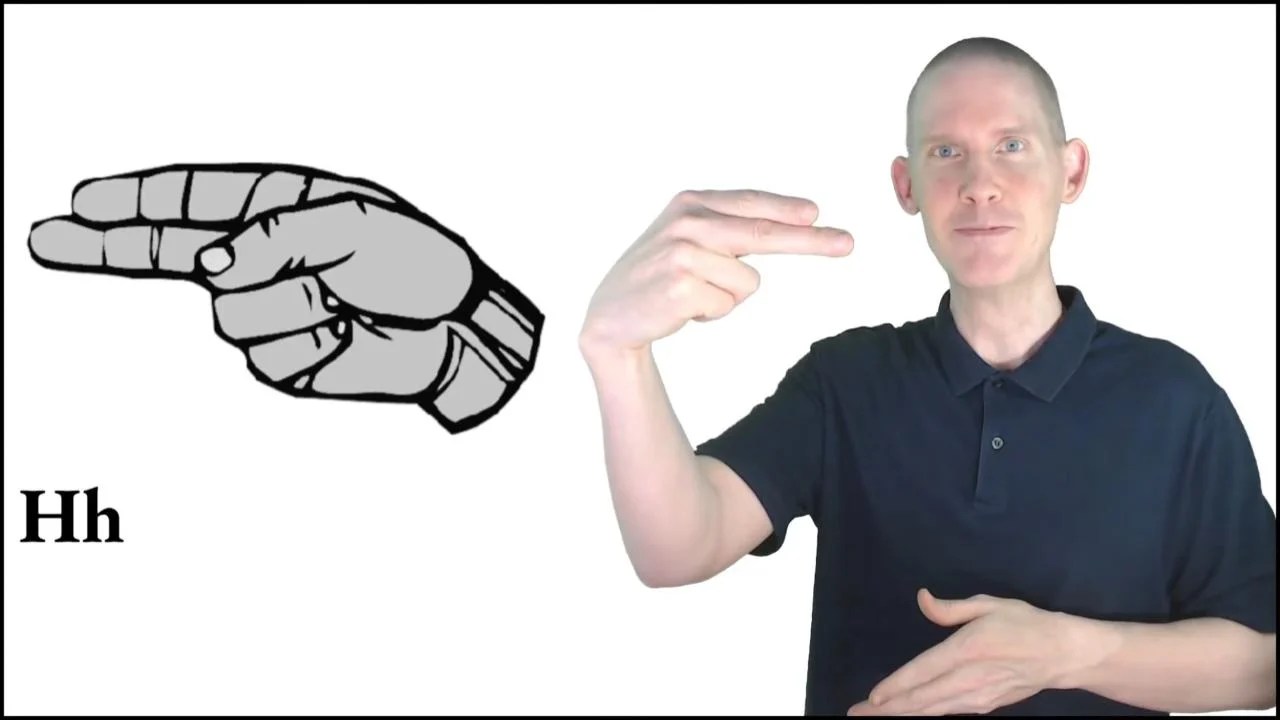 ASL American Sign Language The Alphabet Able Lingo