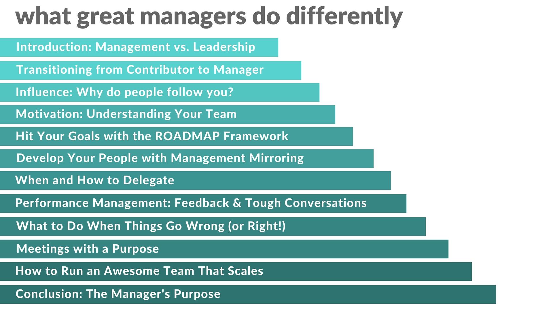What Do Good Managers