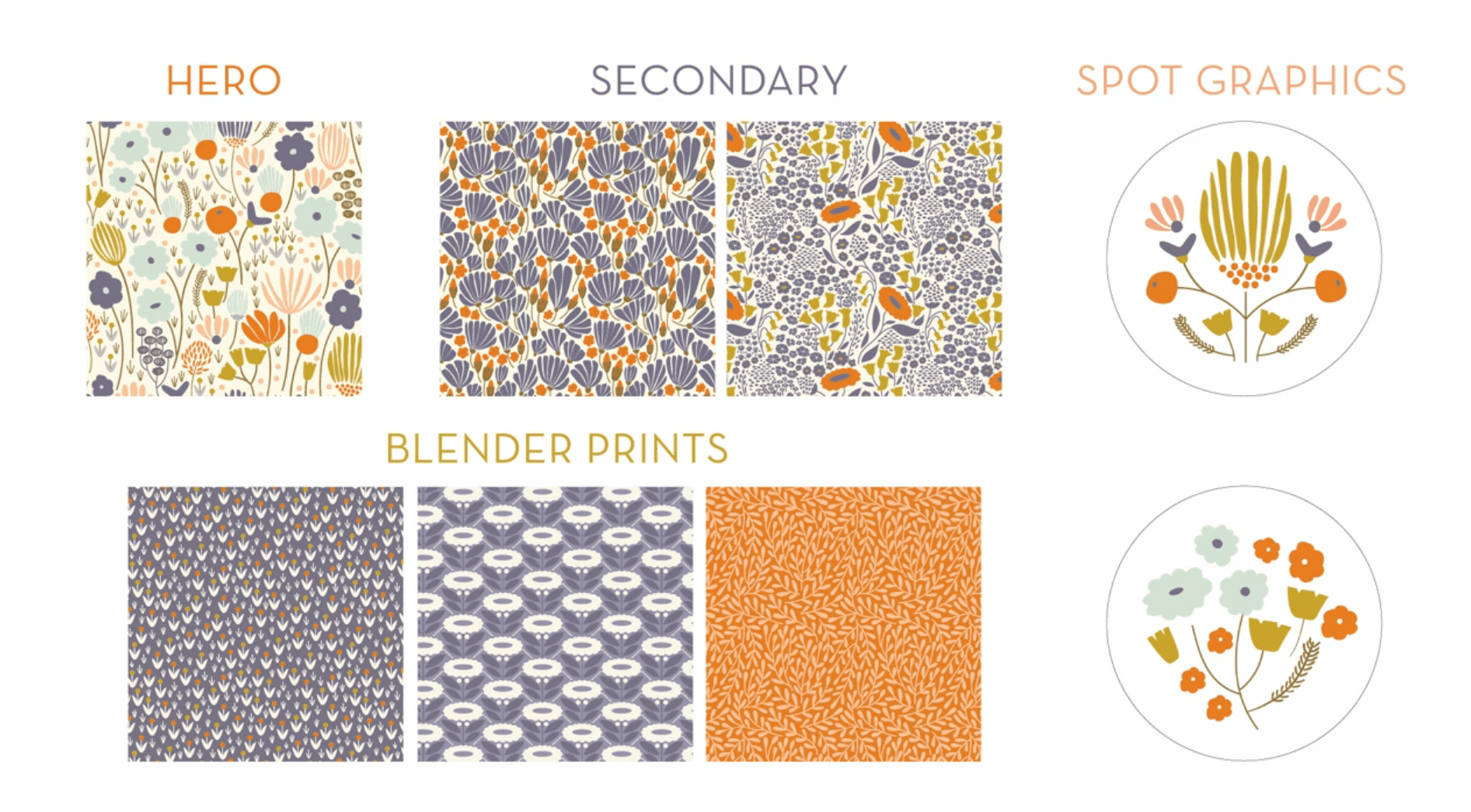 Pattern Design II A Creative Look at a Full Pattern Collection