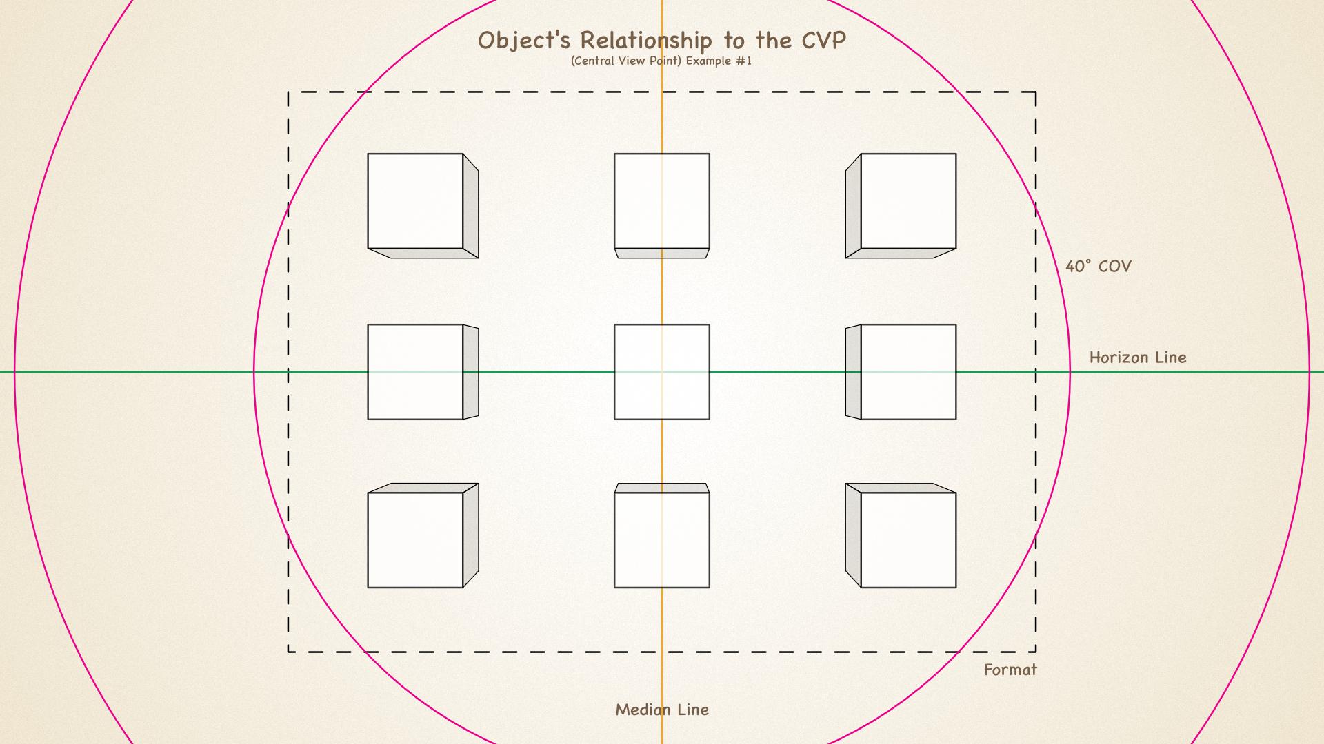 Get Better at Perspective Drawing Beginning with the Basics using