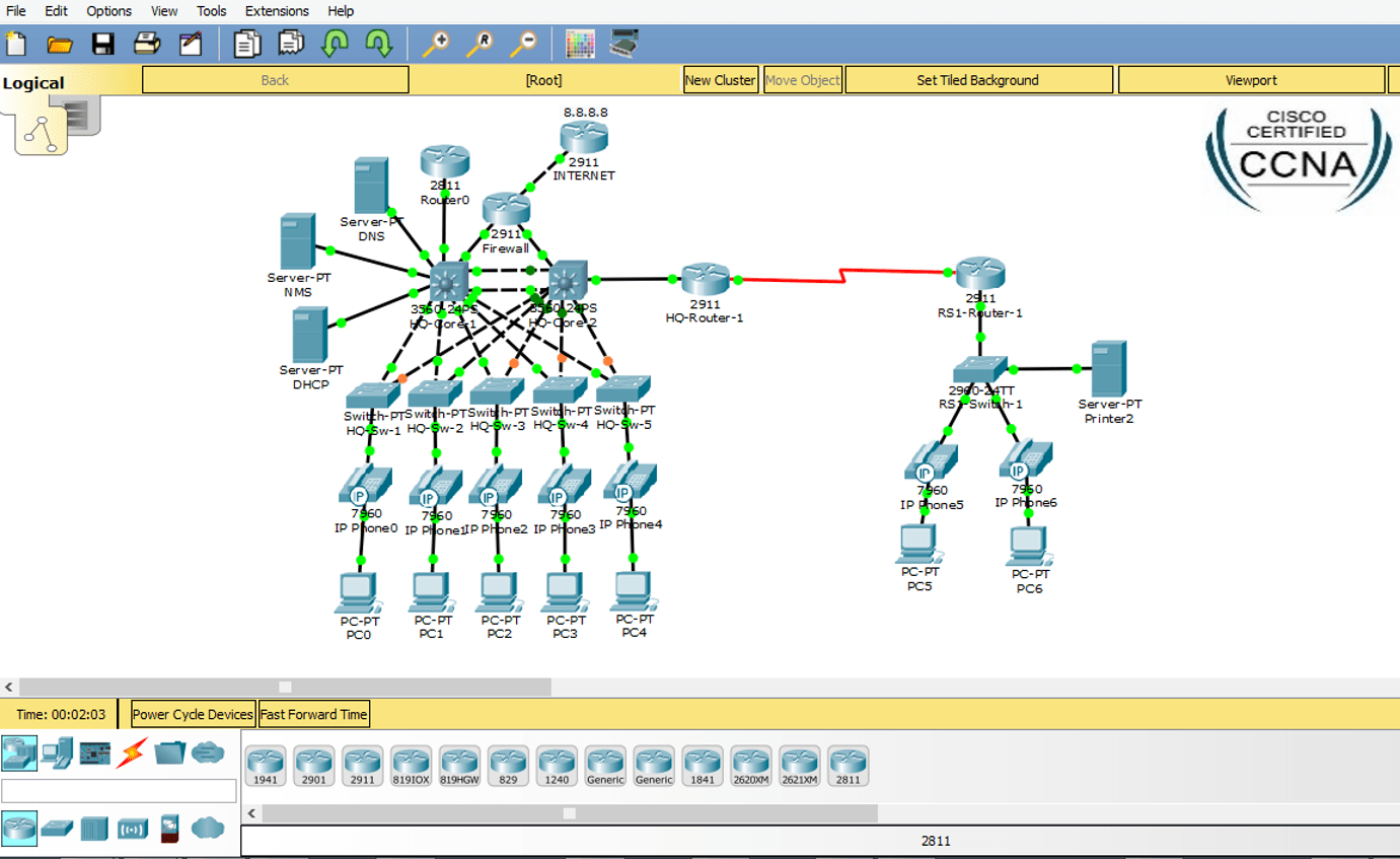 Cisco CCNA Labs with Packet Tracer Matt Carey Skillshare