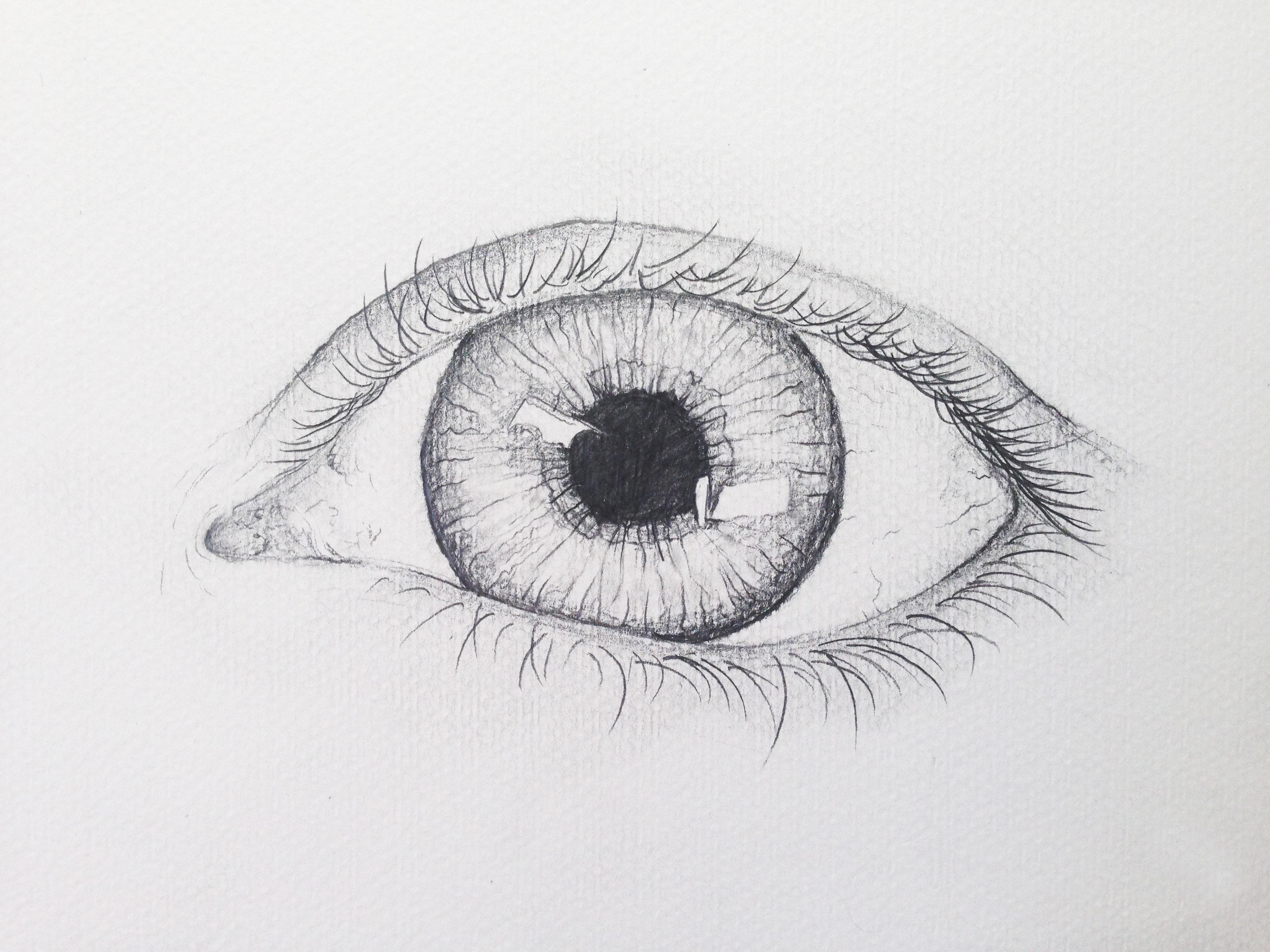 List Of How To Draw An Eye Sketch For Beginner