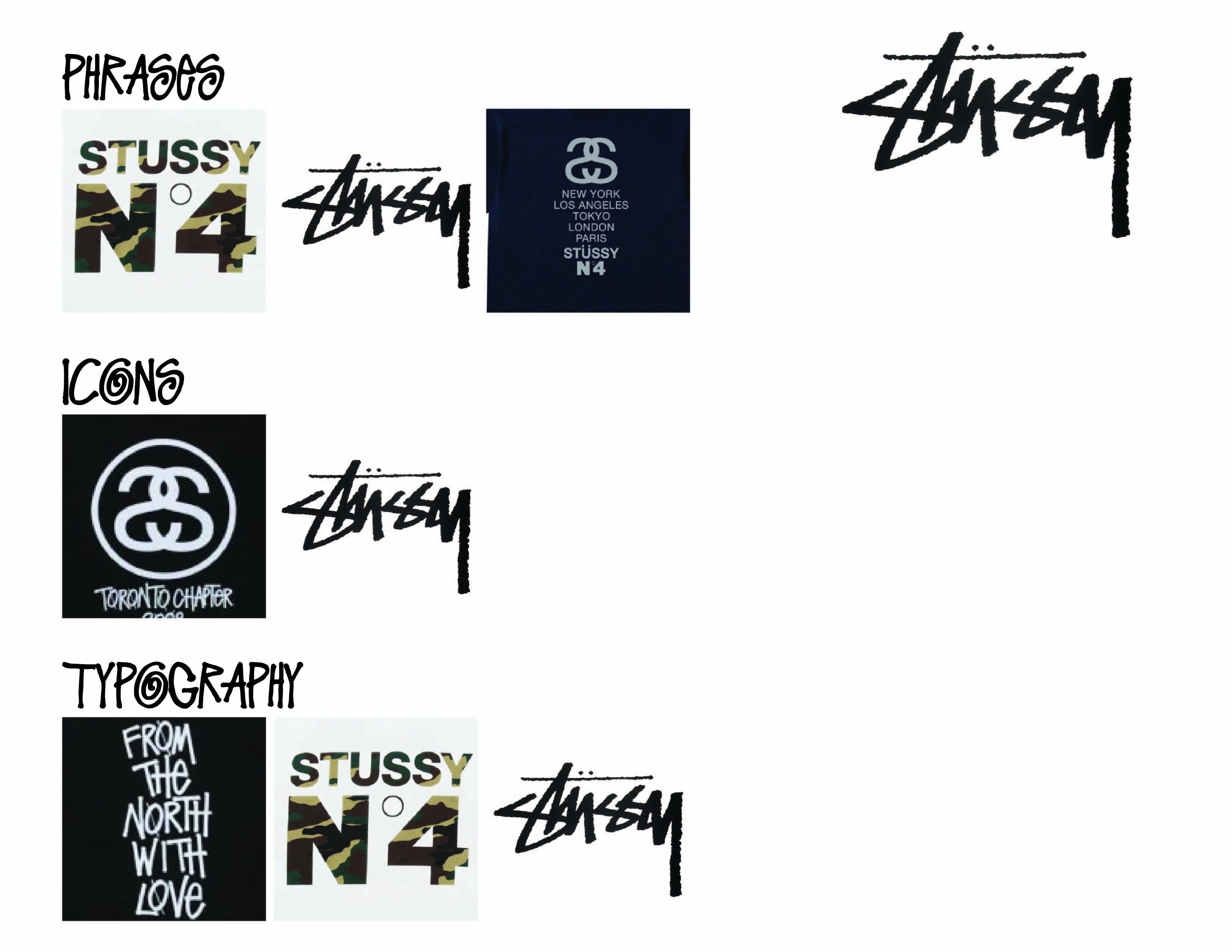 stussy fonts