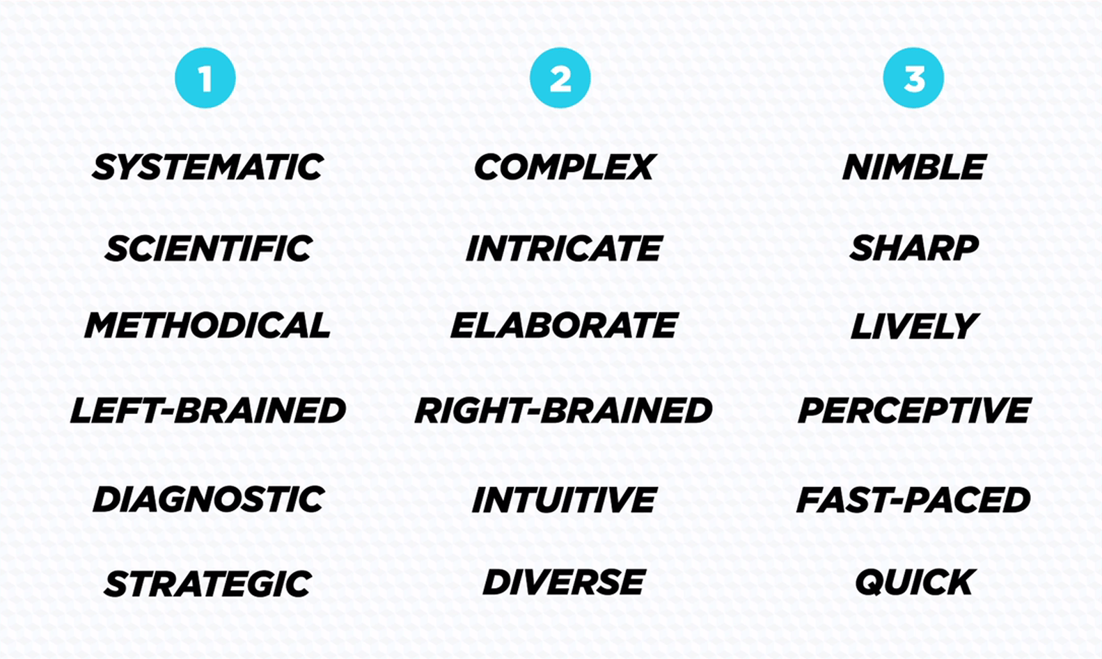 Design a Personal Brand Logo Skillshare