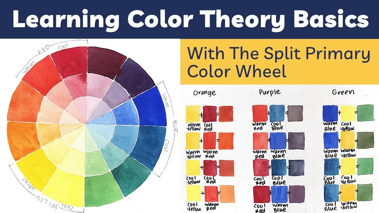 Color Theory for Beginners and the Split Primary Color Wheel Erika