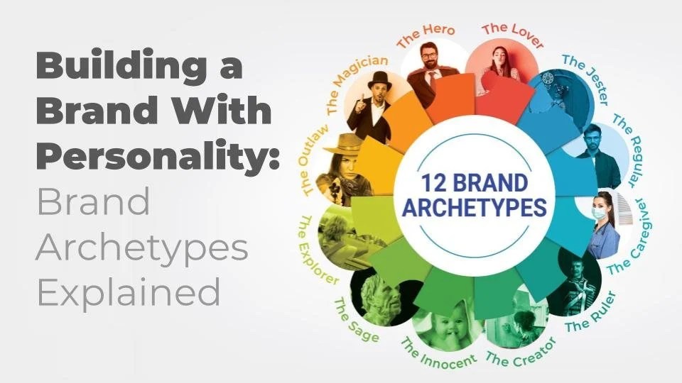 Building a Brand with Personality Brand Archetypes Shyam Gursahani