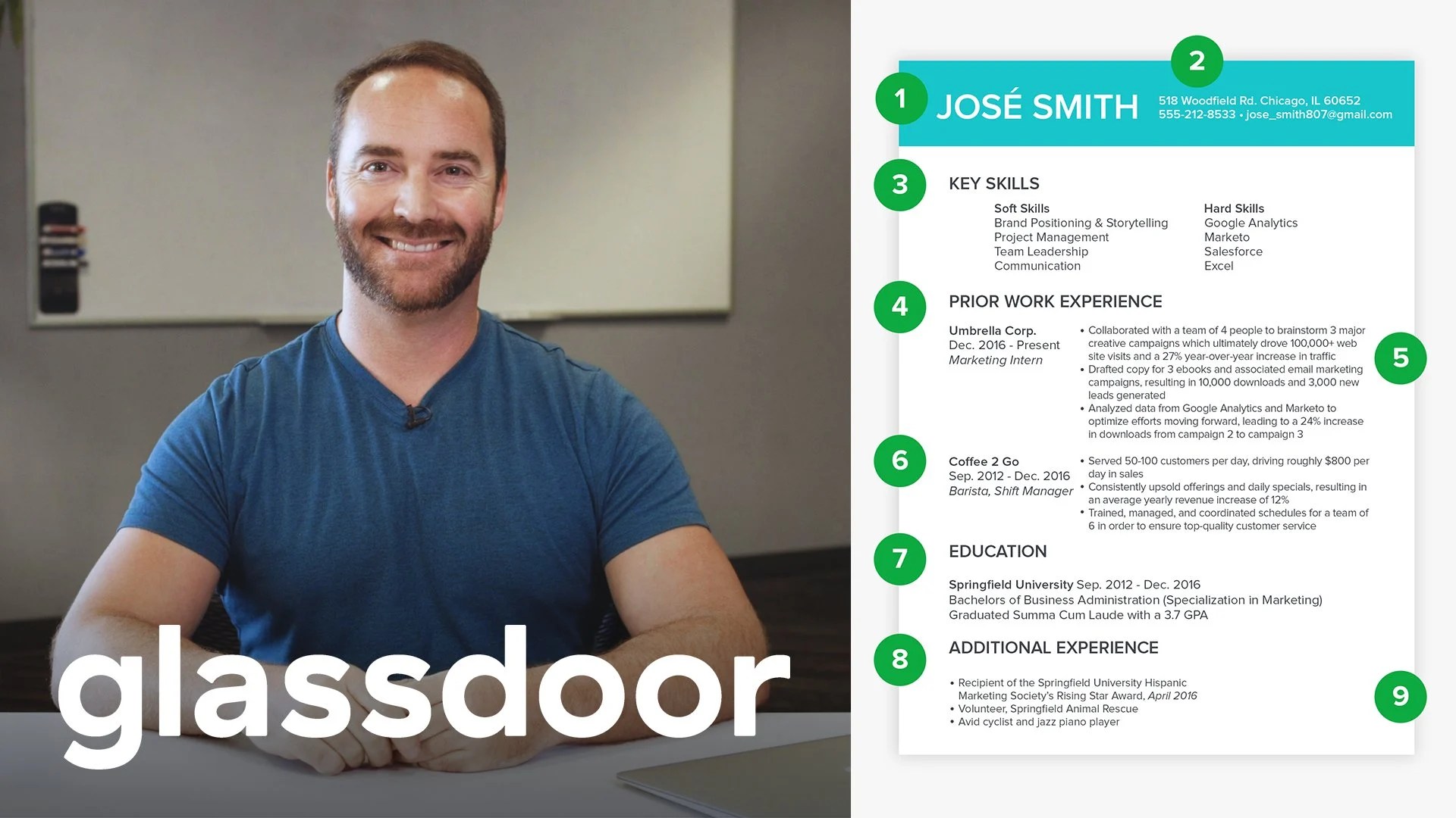 How to Get a Job A StepbyStep Guide Learn with Glassdoor Scott