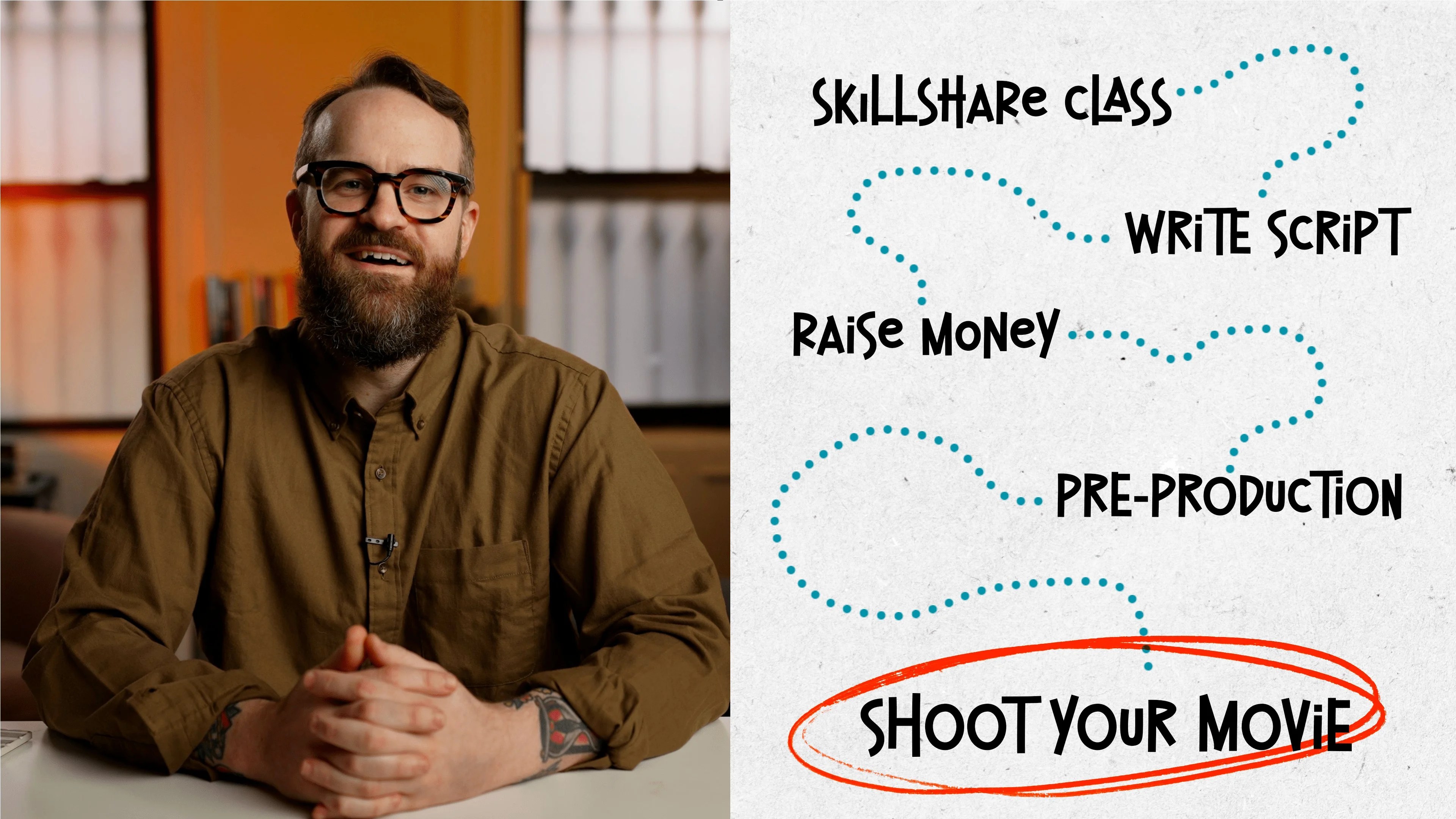 Low Budget Filmmaking Roadmap To Making Your Dream Film a Reality