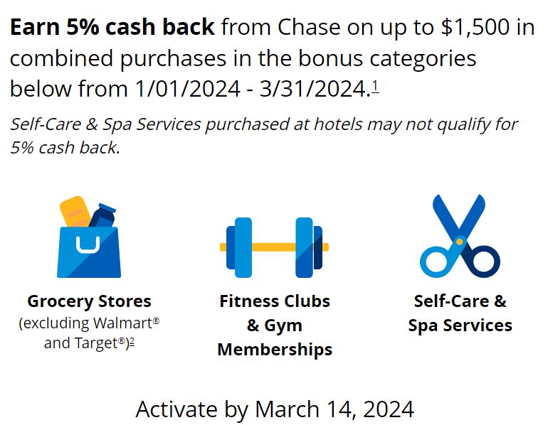 Select Chase Freedom/Flex Cardholders Grocery, Gym Memberships, Spa