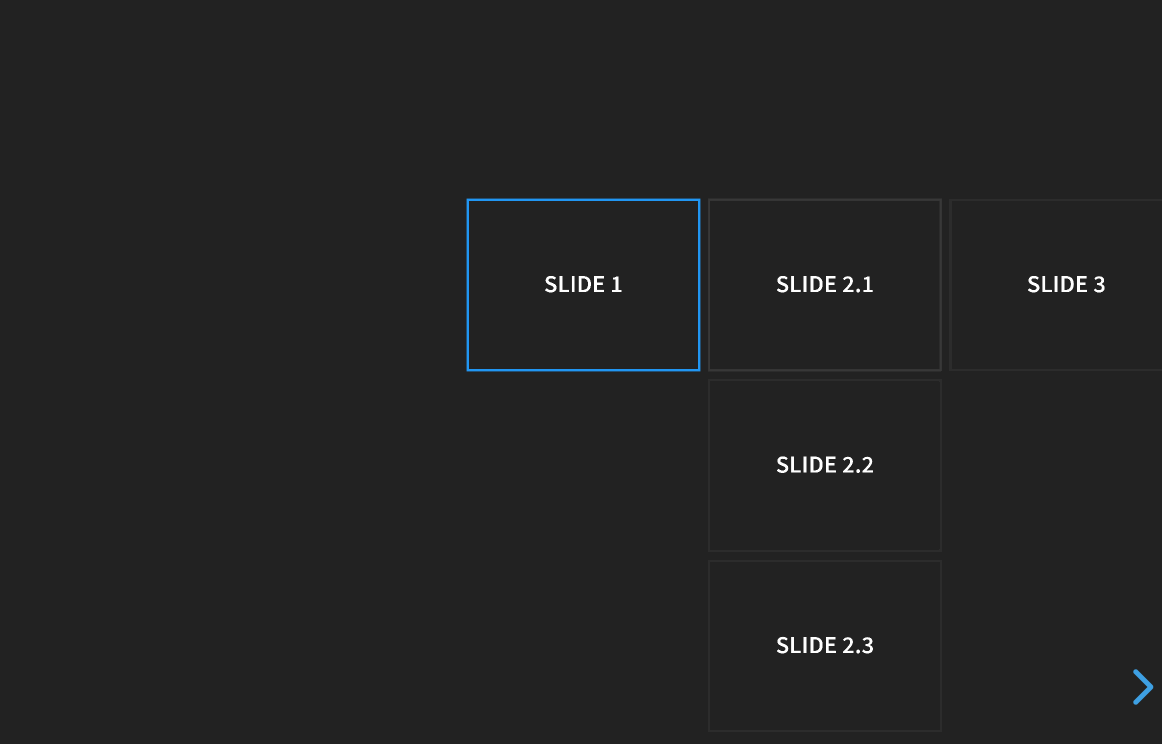 Vertical Slides reveal.js