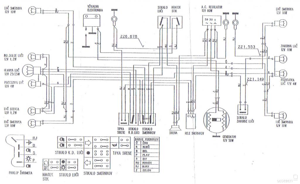 el. shema za Tomos BT50 @ Slo-Tech